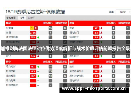 加维对阵法国法甲对位优势深度解析与战术价值评估前瞻报告全景 加维对阵法国法甲对位优势深度解析与战术价值评估前瞻报告全景
